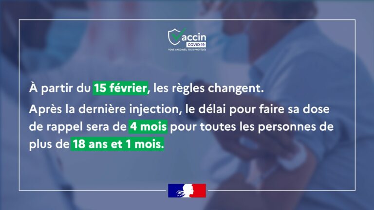 Passe 15.02.2022